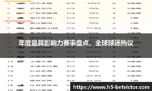 韦德体育官方网站